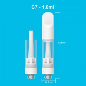 The Ultimate Guide to C7 Full Ceramic Cartridges: Everything You Need to Know